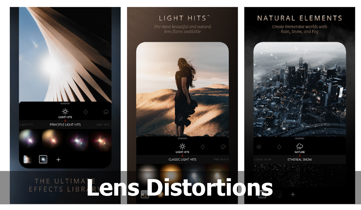 Lens Distortions